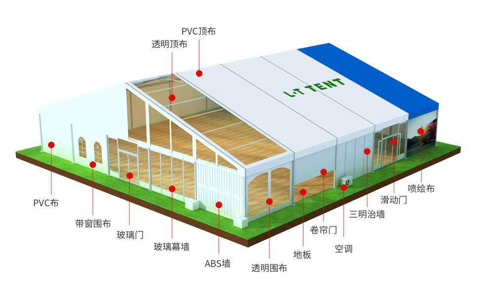 靈通篷房構(gòu)造 篷房構(gòu)造